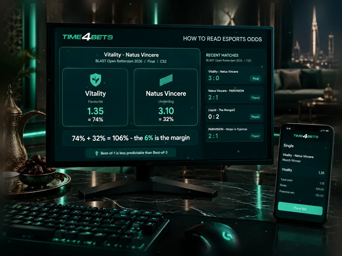 Esports decimal odds on a Time4Bets betting screen