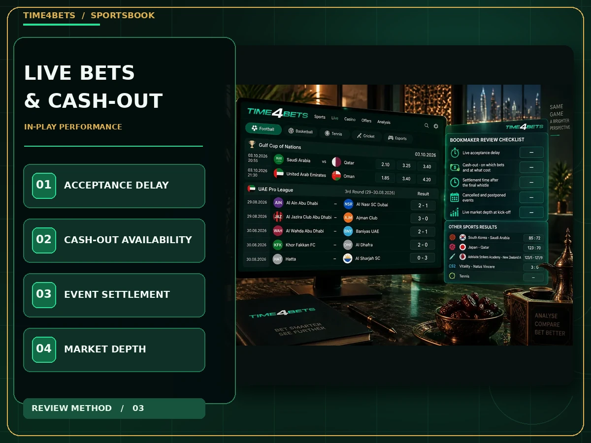 Live sports betting cash-out availability and settlement verification checklist