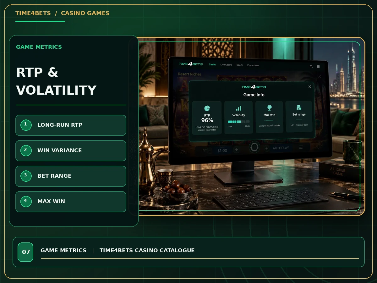 Casino game information panel covering RTP volatility and bet limits