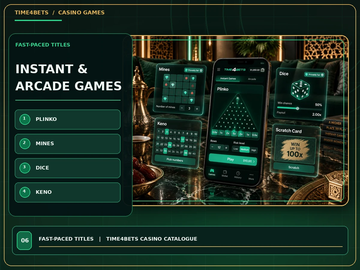 Time4Bets instant and arcade games Plinko Mines Dice and Keno