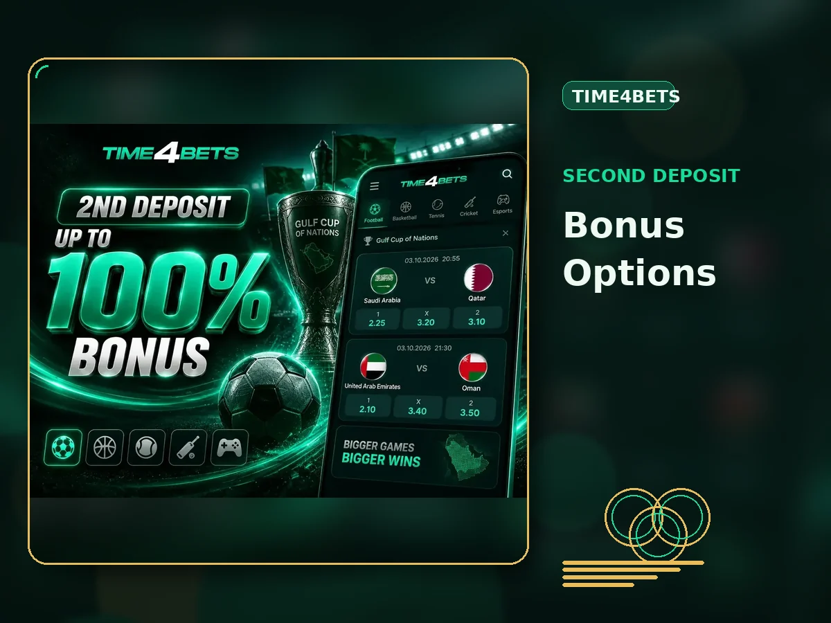 Second Deposit Options