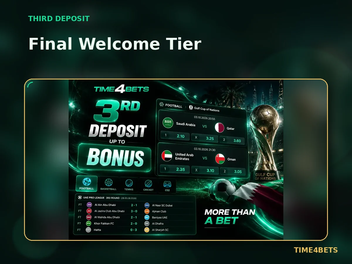 Third Deposit Options